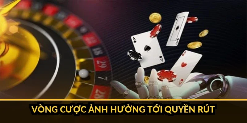 Bảng điều kiện và hạn mức rút tiền theo từng hạng thành viên B52