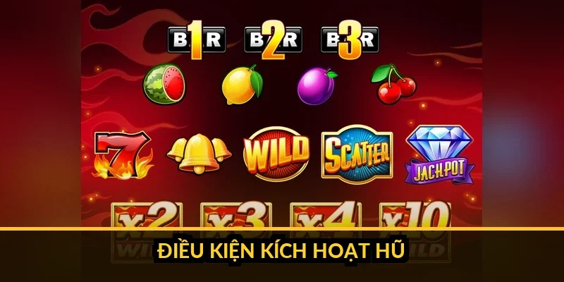 Sơ đồ minh họa luồng tiền từ mỗi vòng cược bơm vào quỹ jackpot cộng dồn của B52