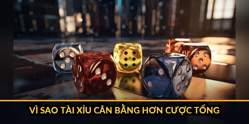 Biểu đồ phân bố xác suất tổng điểm ba xúc xắc trong Sicbo